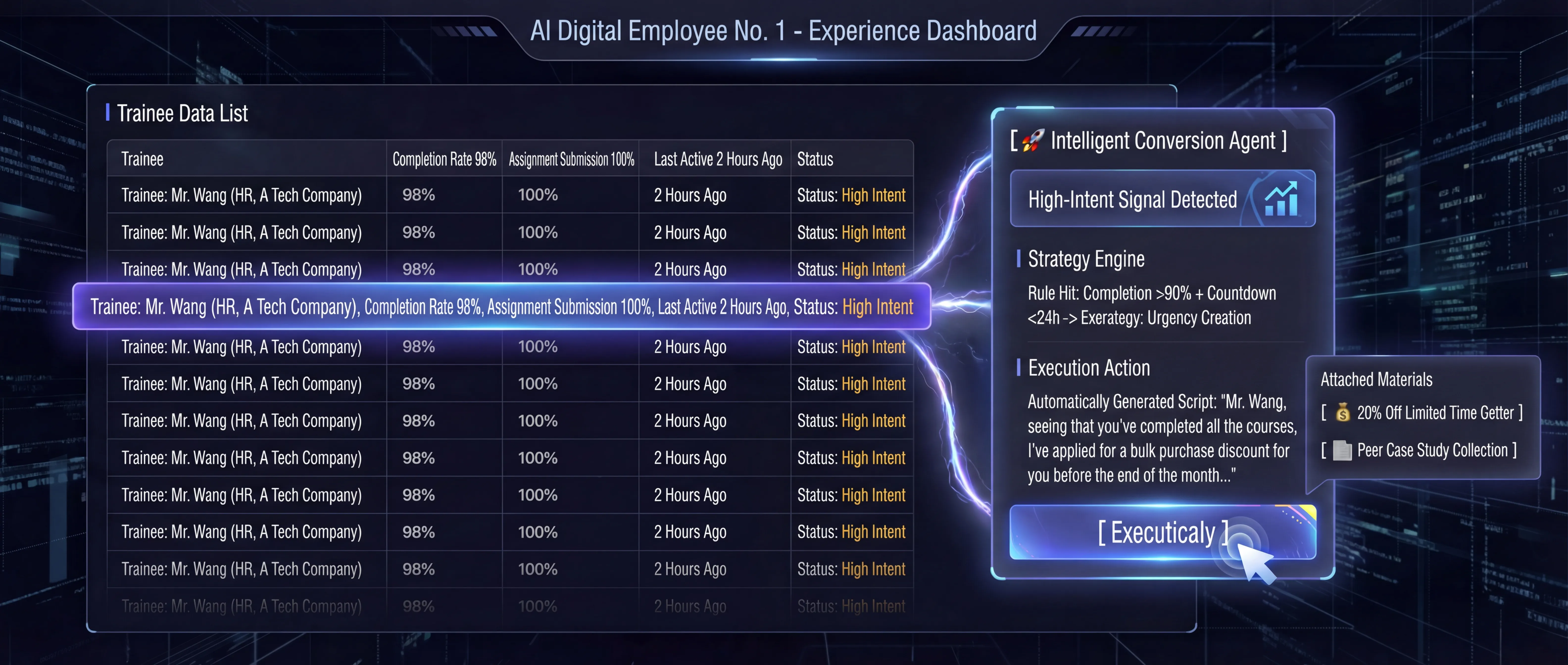 Trial bootcamp conversion